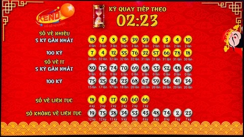 Khám Phá Thế Giới Bóng Đá Với 23win
